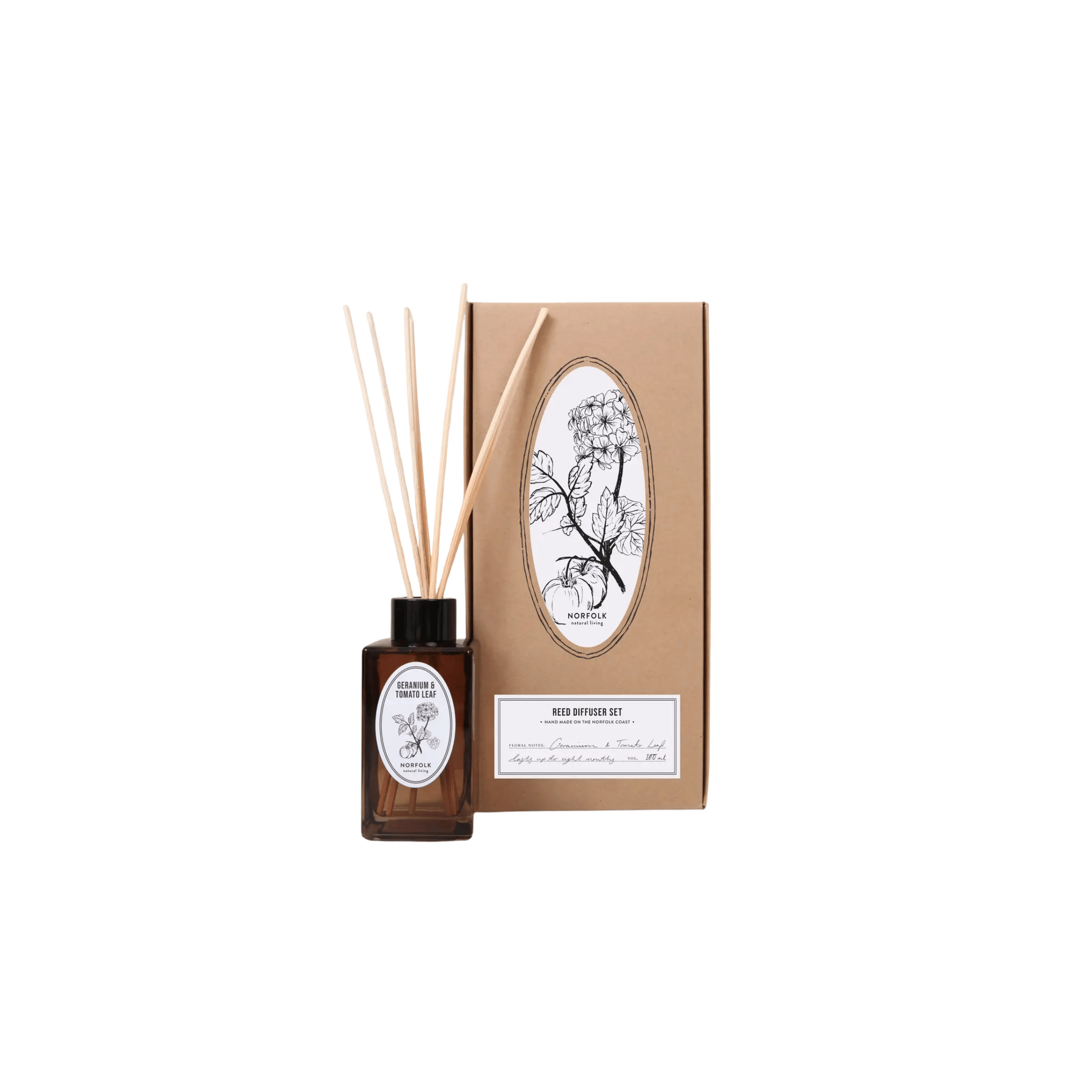 Norfolk Natural Living Home Fragrance Geranium & Tomato Leaf Diffuser Oil Set