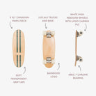 Banwood Inc Toy Child's Vintage Skateboard, Green