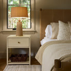 Hudson Valley Lighting SHOP January Table Lamp