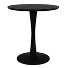 Torsion Table